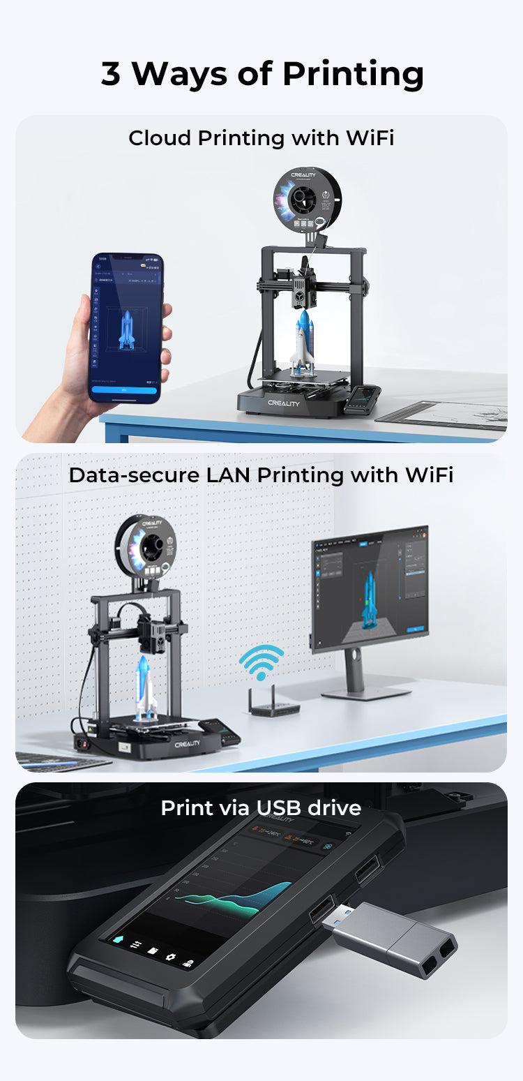 3 ways of 3d printing, could printing with wifi, date-sevure lan printing with wifi, print via USB drive
