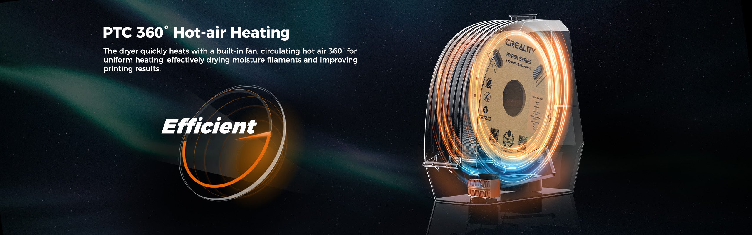 space pi has PTC 360° Hot-air Heating